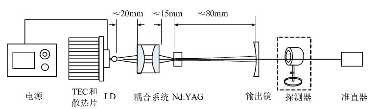 威尼斯人娱乐场