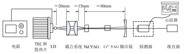 威尼斯人娱乐场