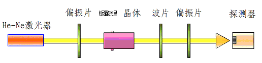 威尼斯人娱乐场